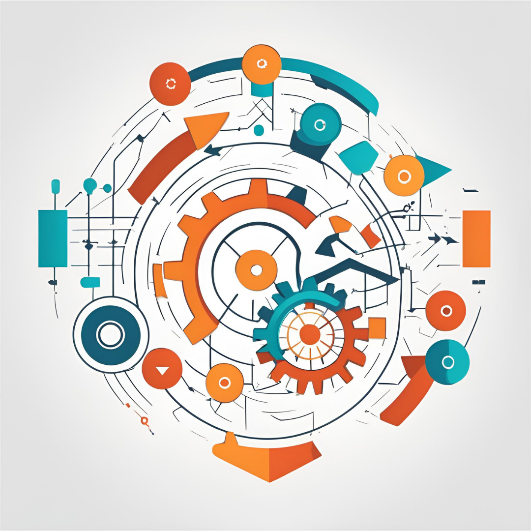 BIQ Integrated Business Management Solution