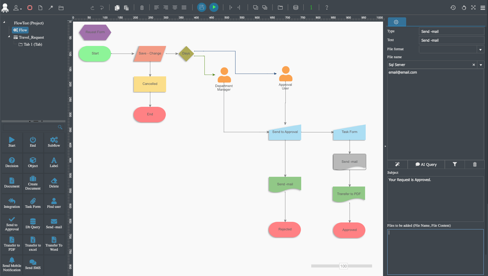 Design Workflows